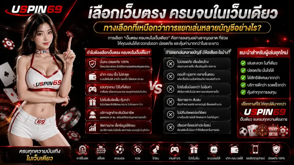 เลือกเว็บตรง USPIN69